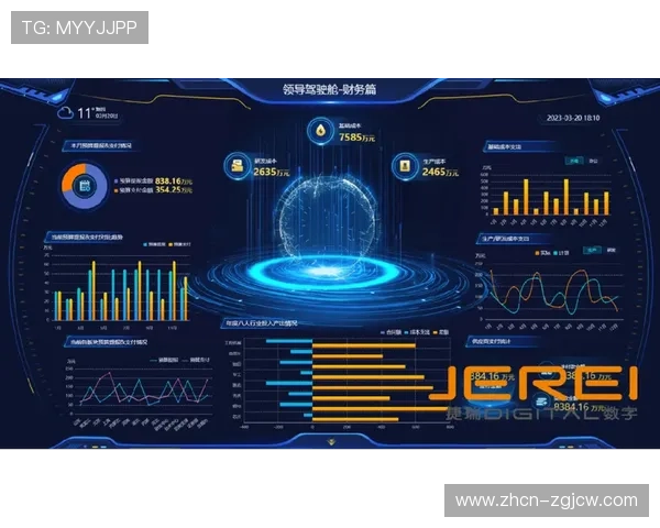 数据驱动制播决策，实时分析优化内容编排